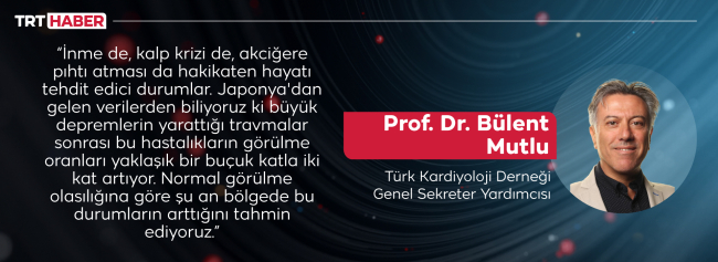 Afet sonrası psikolojik travmalar hastalıklara kapı aralıyor